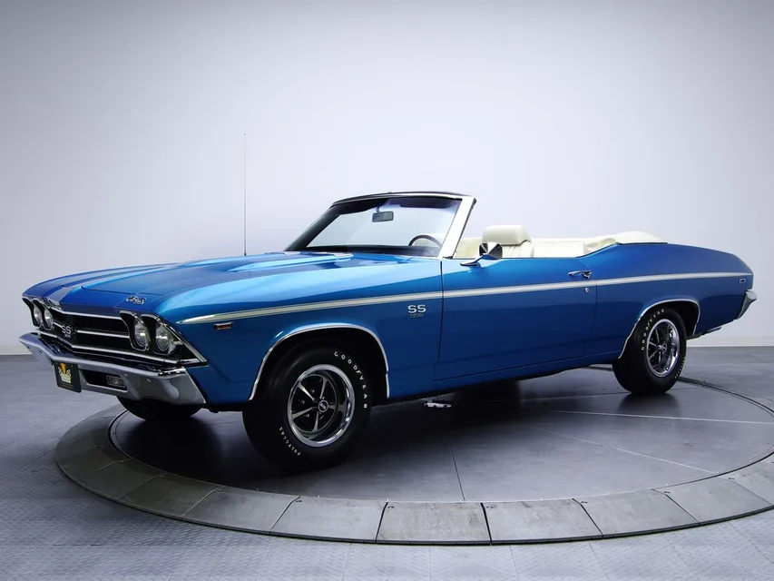 Chevelle 2 generation